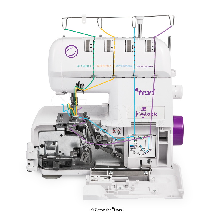 2, 3, 4-thread overlock machine for all types of materials