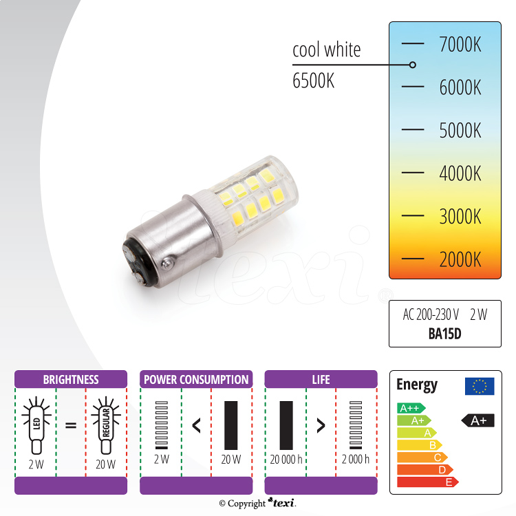 LED bulb for household sewing machines - 230 V, 2 W