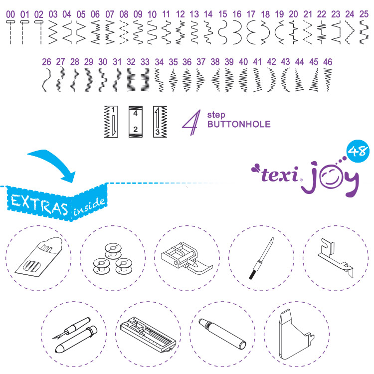 Multifunctional mechanical sewing machine, 48 stitches