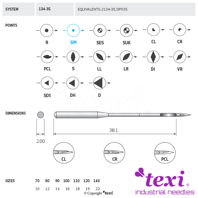 Sewing machine needle