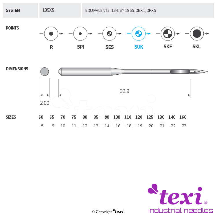 Sewing machine needle