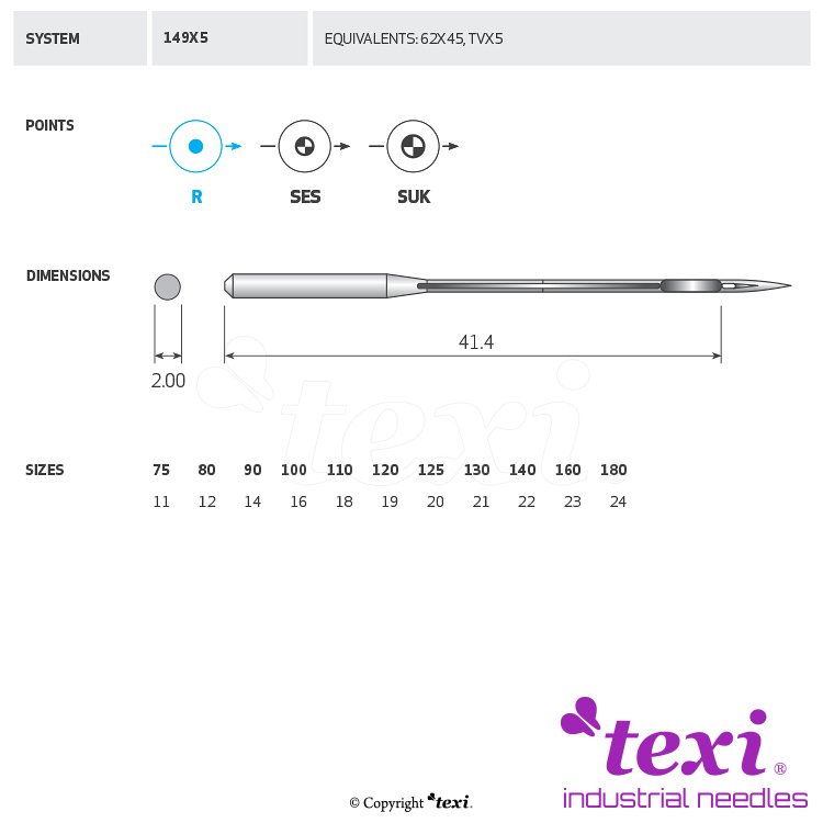 Sewing machine needle