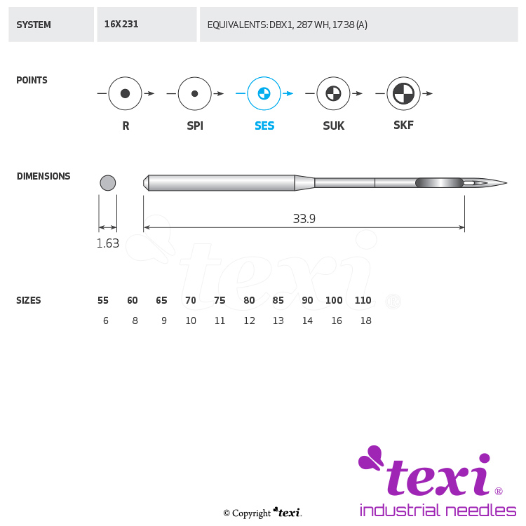 Sewing machine needle