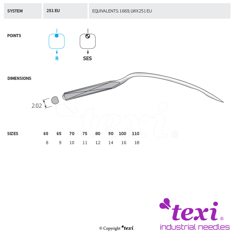 Sewing machine needle