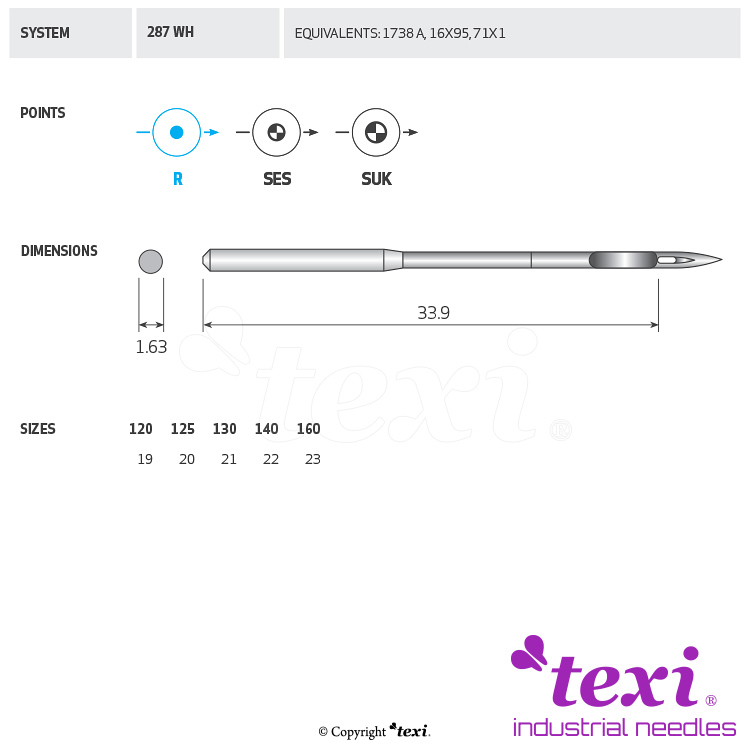 Sewing machine needle