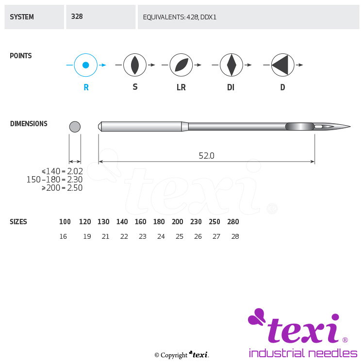 Sewing machine needle